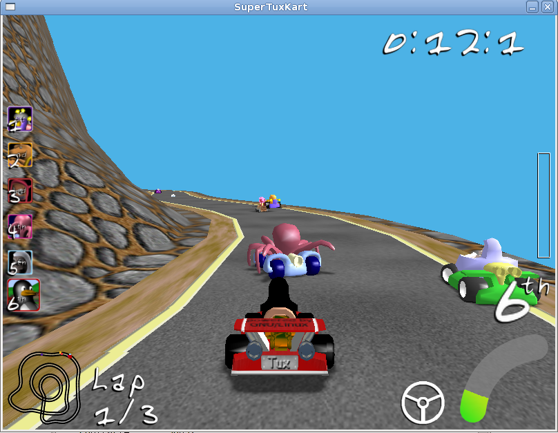 SuperTux Kart 0.7 RC