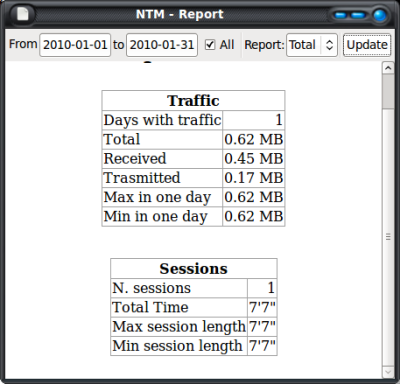 Network Traffic Monitor 1.3