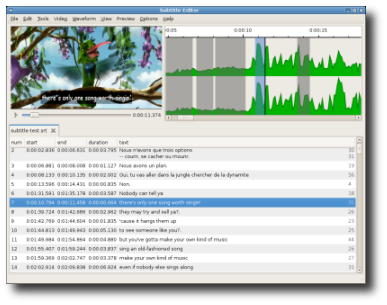 screenshot photo screenshot Subtitle Editor 0.25.0