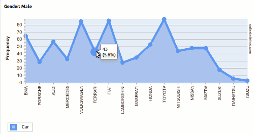 Sofa Statistics 1.1.5