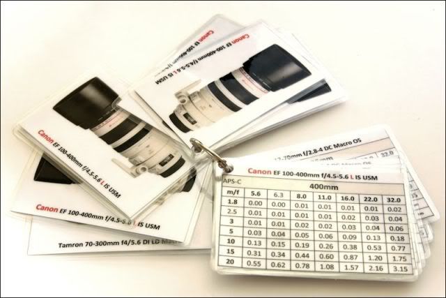 IMAGE: http://i243.photobucket.com/albums/ff140/Trugga_bucket/canon/KeyRing.jpg