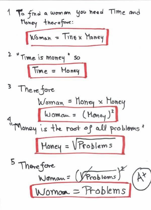 women-equations.jpg