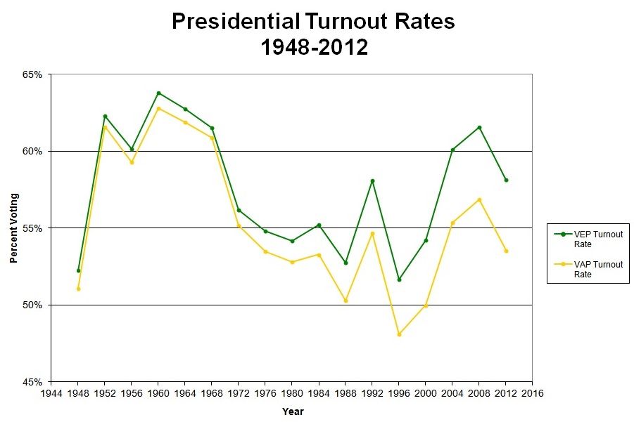  photo turnoutgmu.jpg