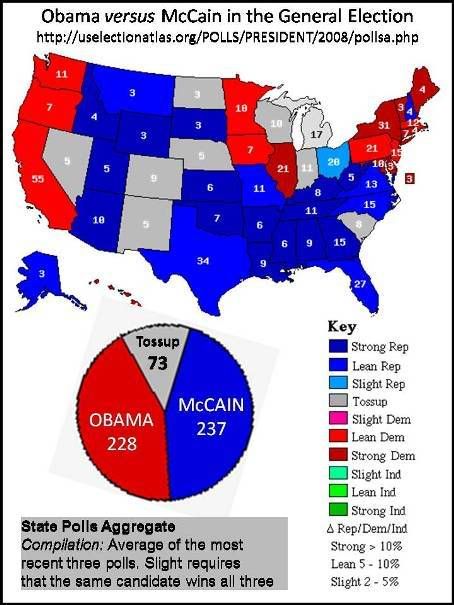 Clinton Election Juggernaut Accelerates | Corrente