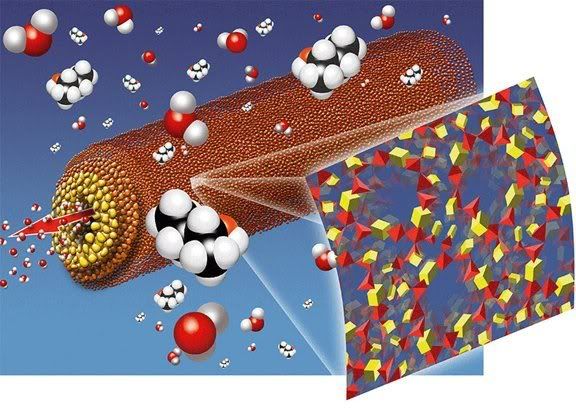 Nanoporous Membranes