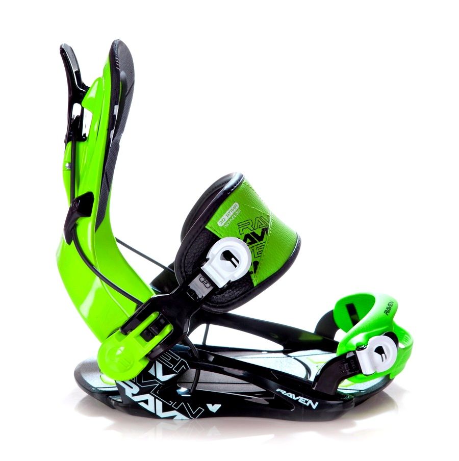 raven bindings