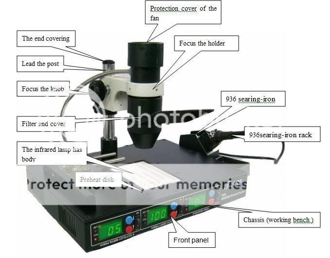 862 BGA SMD IRDA Infrared Electric Rework Station 862