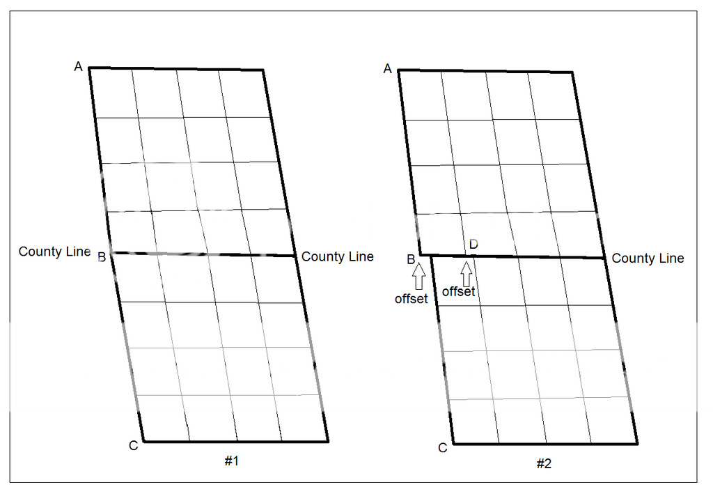 section line geometry